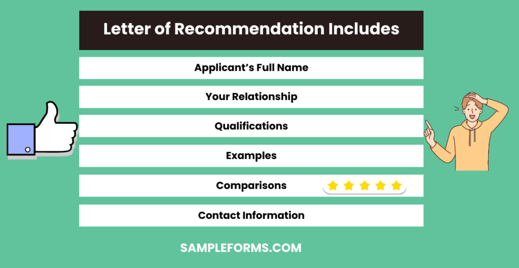 letters of recommendation includes 1024x530