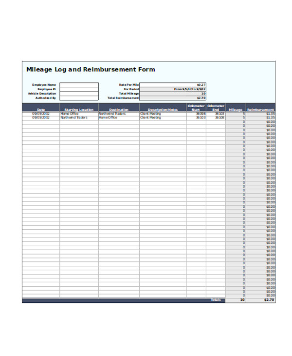 FREE 10+ Sample Mileage Tracker Forms in PDF | Excel