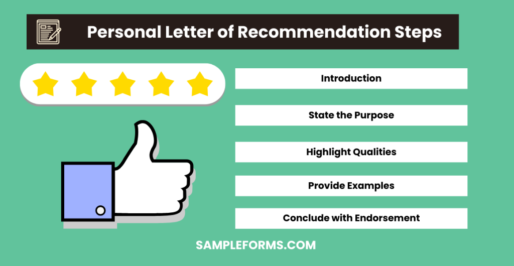 personal letter of recommendation steps 1024x530