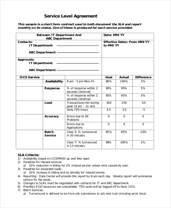 sla agreement template