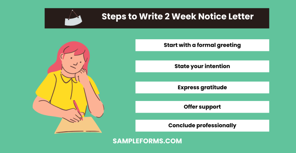 steps to write a 2 week notice letter 1024x530