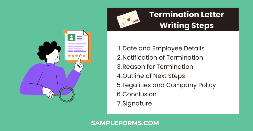 termination letter writing steps 1024x530