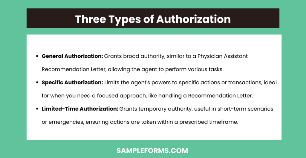 three types of authorization 1024x530