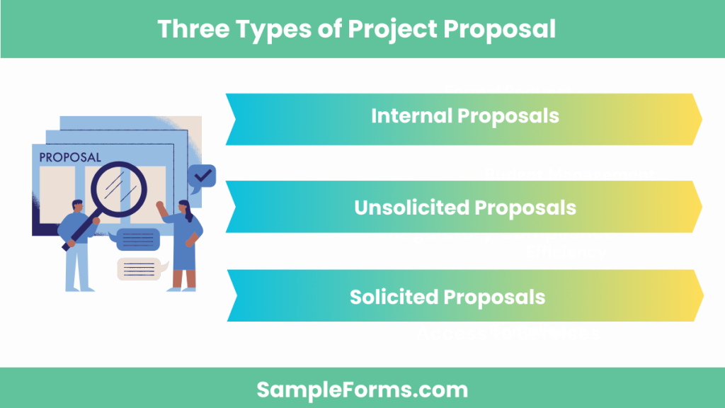 three types of project proposal 1024x576