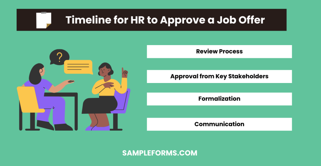 timeline for hr to approve a job offer 1024x530