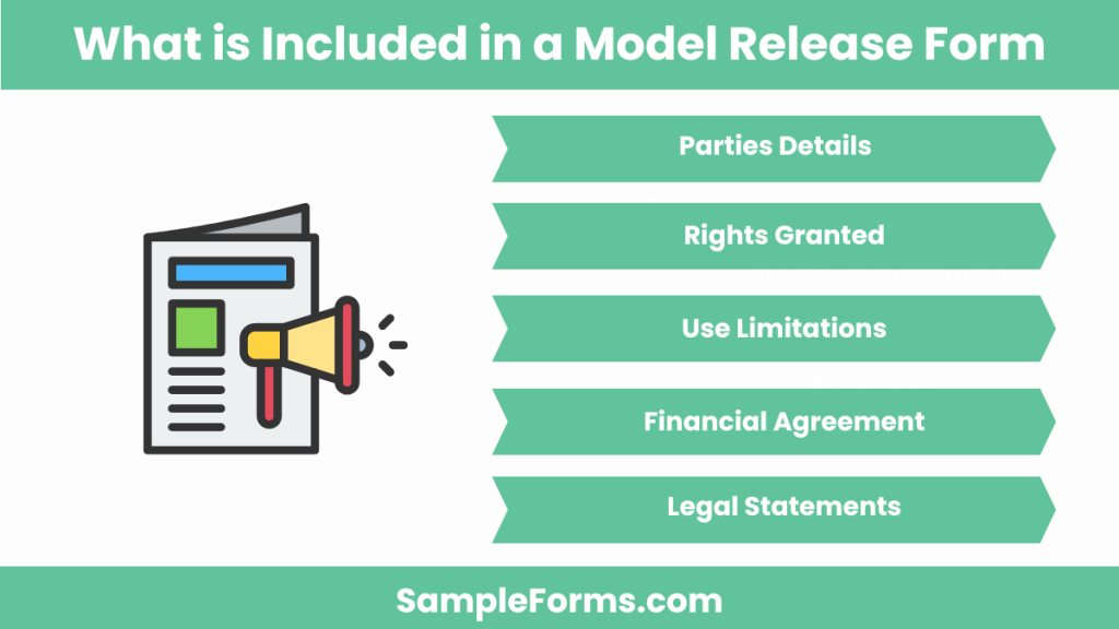 what is included in a model release form 1024x576