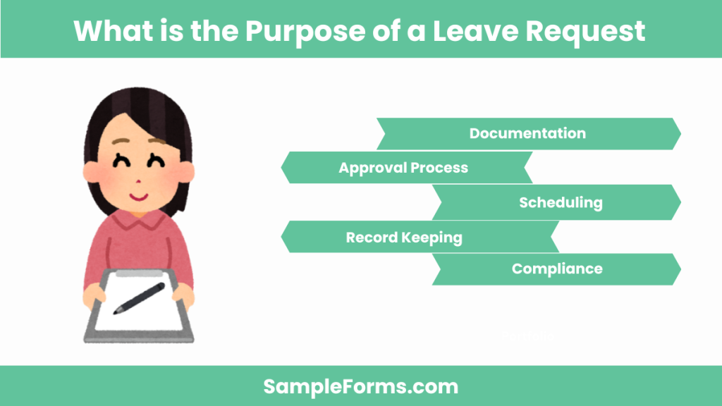 what is the purpose of a leave request 1024x576
