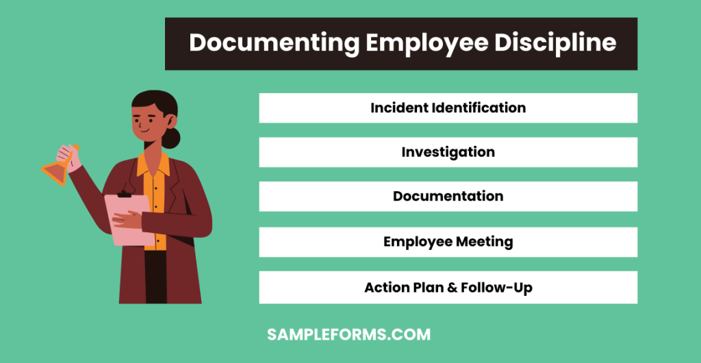 documenting employee discipline 1024x530