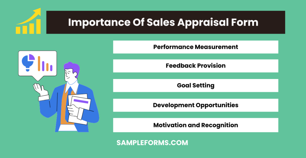 importance of sales appraisal form 1024x530