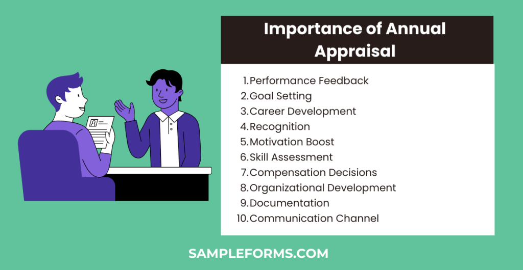 importance of annual appraisal 1024x530