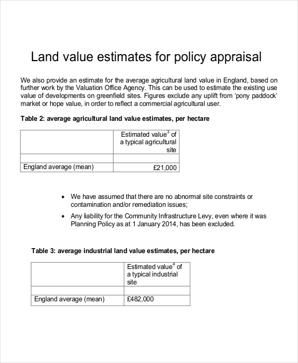 FREE 8+ Sample Land Appraisal Forms in PDF
