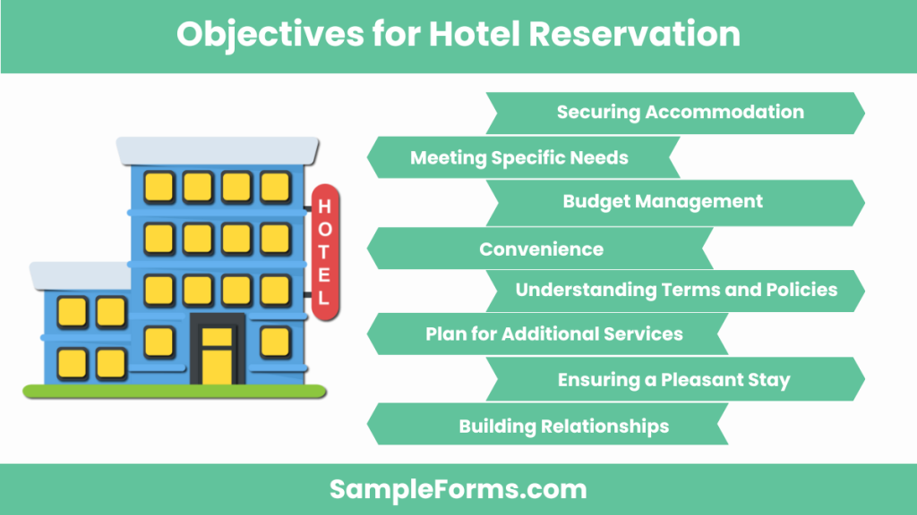 objectives for hotel reservation 1024x576