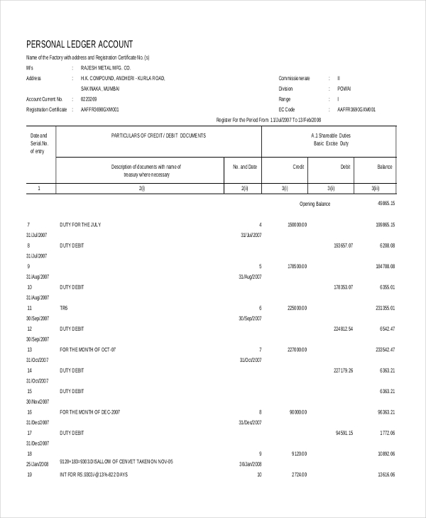 FREE 8+ Ledger Account Form Samples, PDF, MS Word, Google Docs