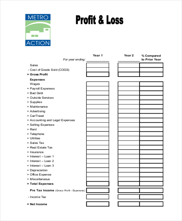 FREE 9 Sample Profit And Loss Statement Forms In PDF MS Word Excel