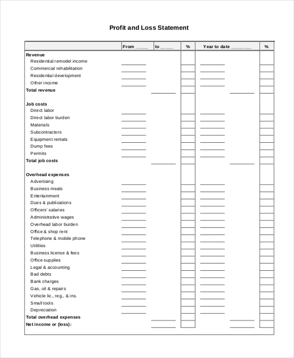 Ytd Profit And Loss Template from images.sampleforms.com