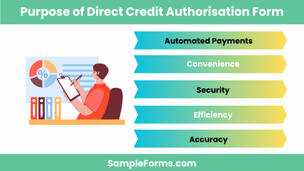 purpose of direct credit authorisation form 1024x576