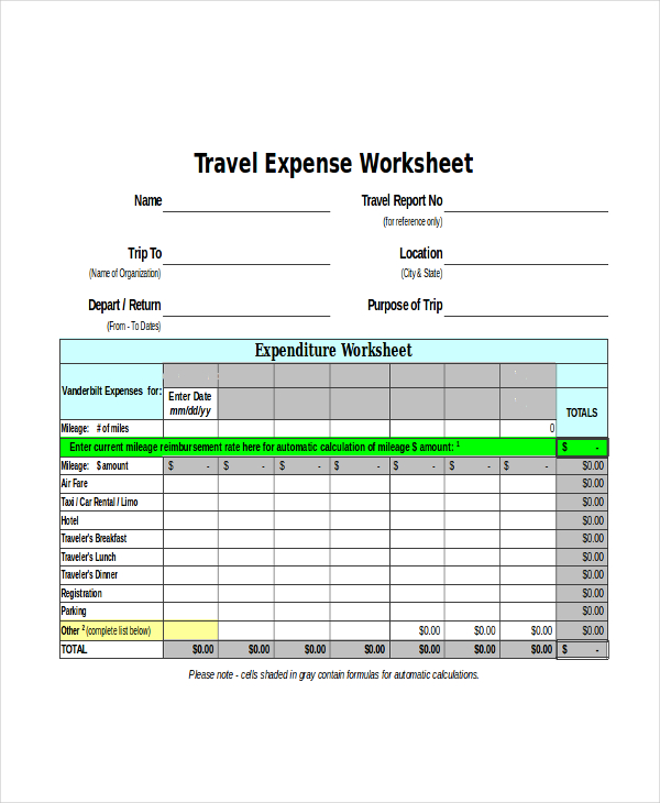 travel expense rates