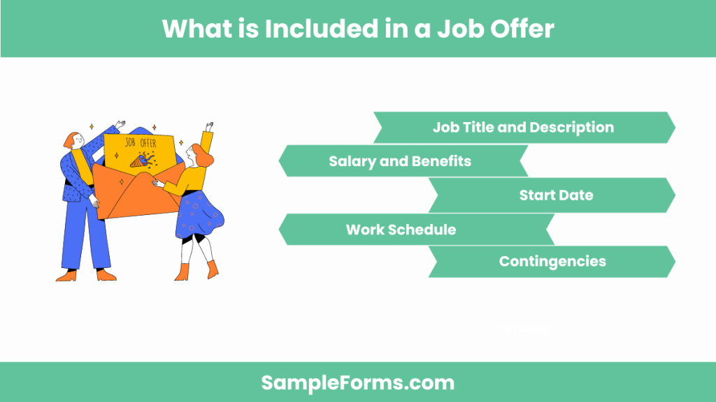 what is included in a job offer 1024x576