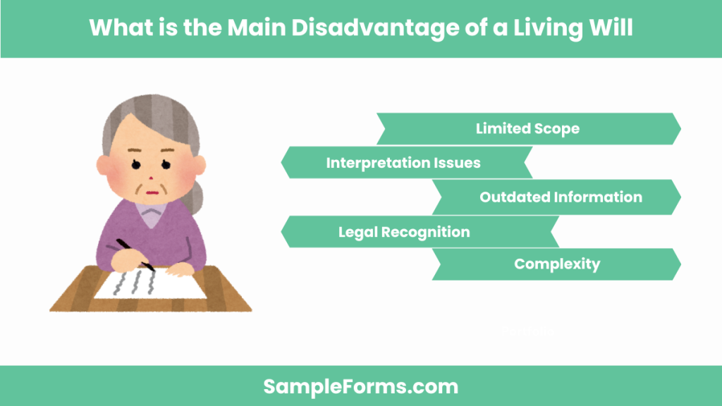 what is the main disadvantage of a living will 1024x576
