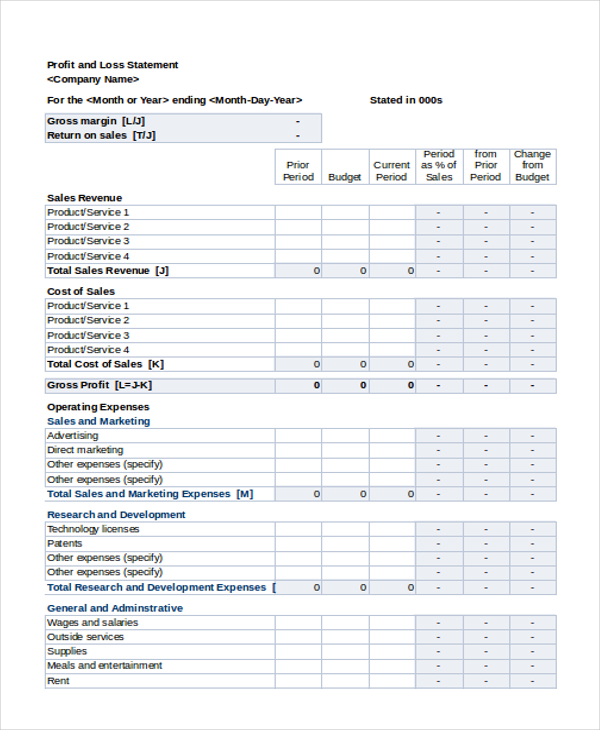 FREE 9+ Sample Profit and Loss Statement Forms in PDF | MS Word | Excel