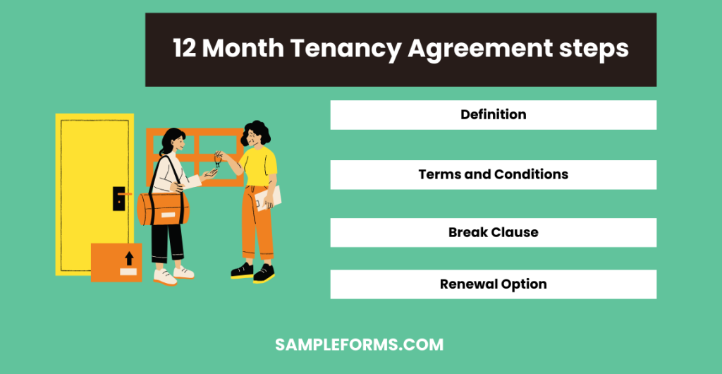 12 month tenancy agreement steps 1024x530