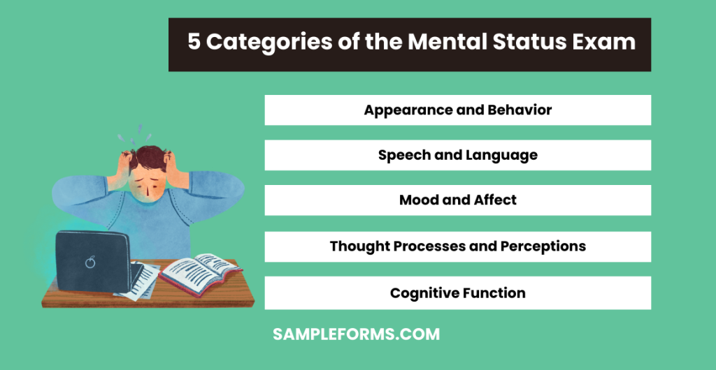 5 categories of the mental status exam 1024x530