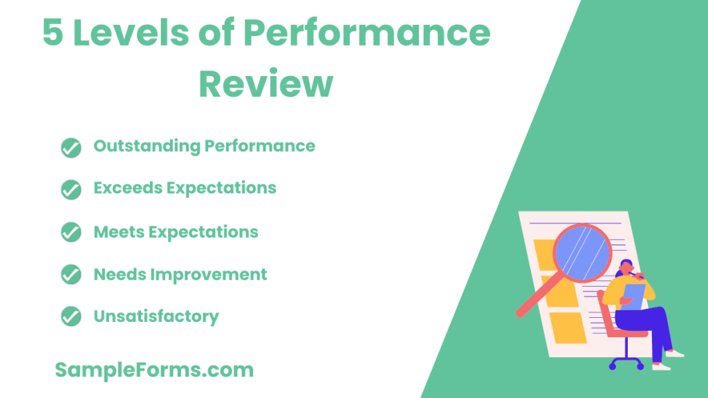 5 levels of performance review 1024x576