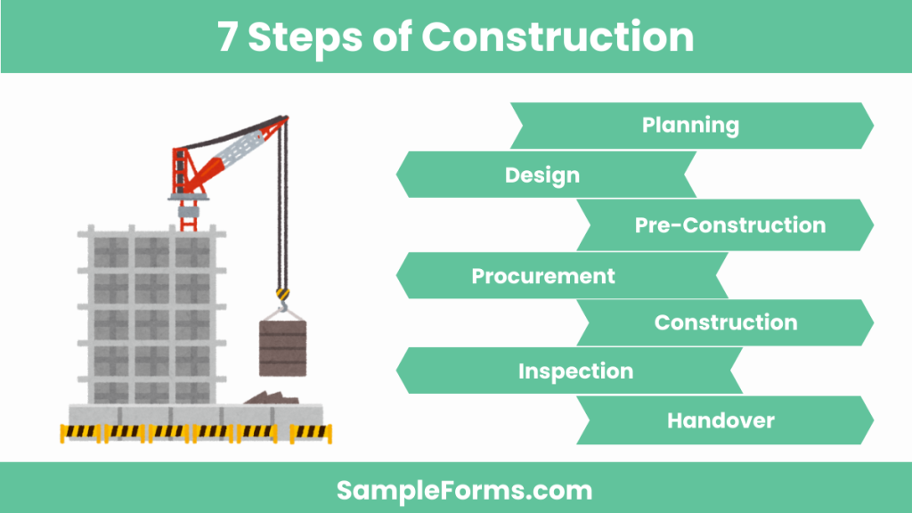 7 steps of construction 1024x576