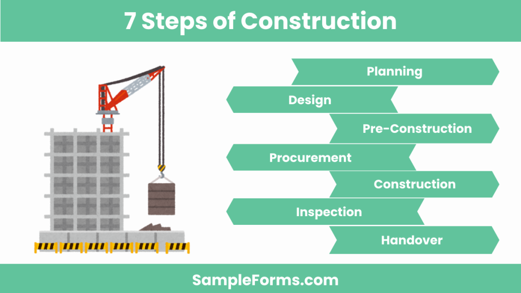 FREE 13+ Construction Safety Form Samples, PDF, MS Word, Google Docs