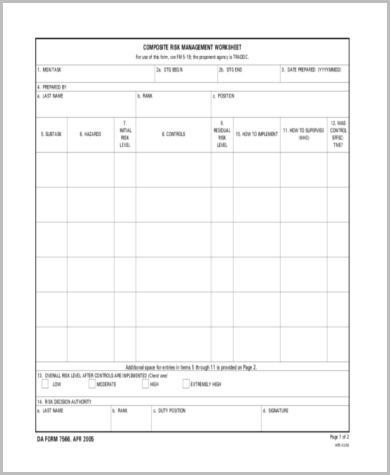 army composite risk assessment form