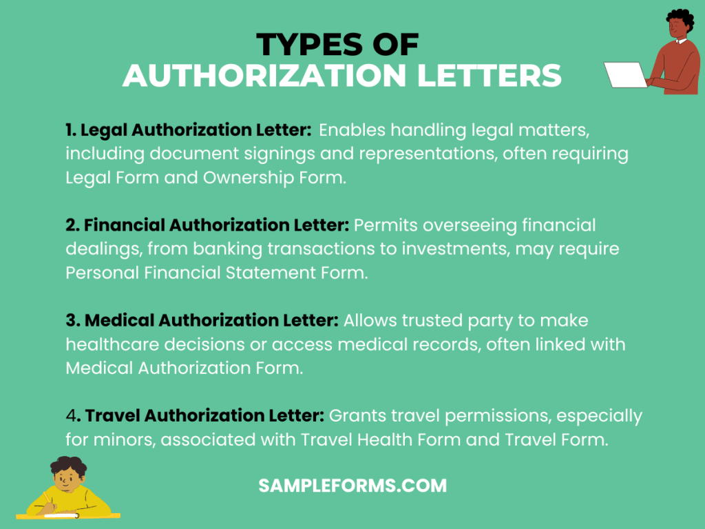 authorization letter types 1024x768
