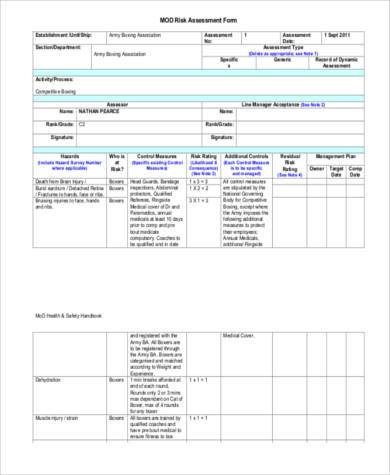 blank army risk assessment form