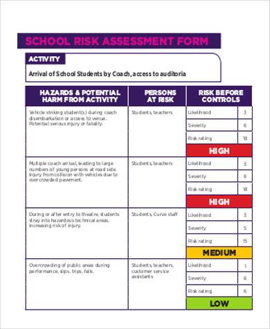blank school risk assessment form1