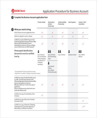 business account application form