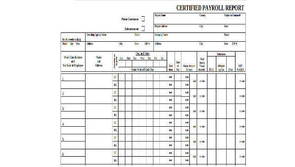 Payroll Report Template