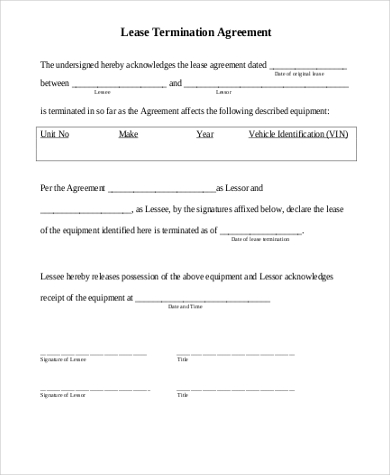 commercial lease termination agreement sample