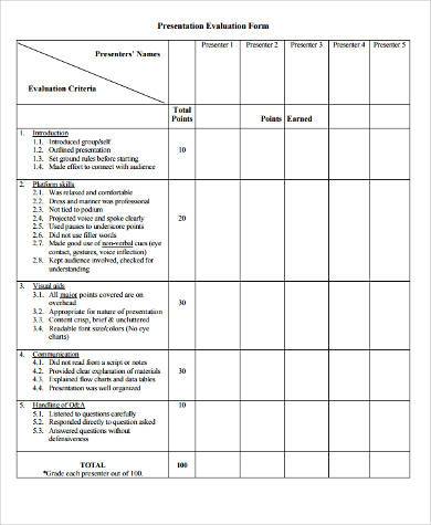 FREE 8+ Sample Communication Evaluation Forms in PDF | MS Word