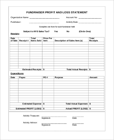 FREE 11+ Profit and Loss Statement Form Samples, PDF, MS Word, Google Docs