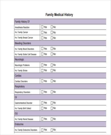 Family Tree Medical History Template