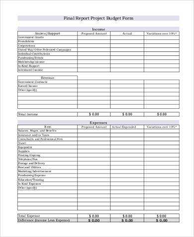 final report project budget form