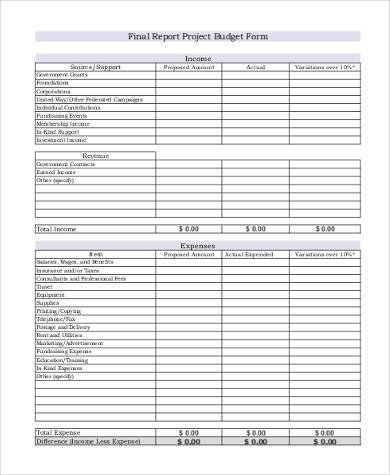 FREE 9+ Sample Project Budget Forms in PDF | MS Word | Excel