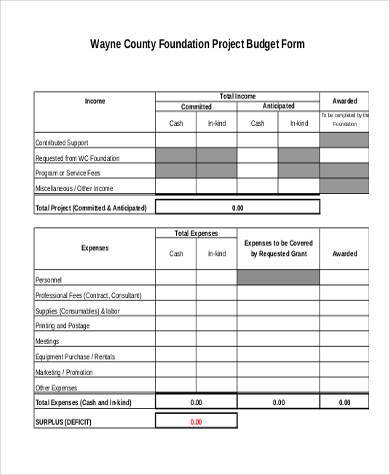 foundation project budget form
