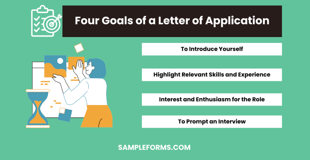 four goals of a letter of application 1024x530