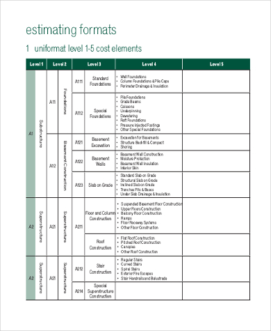 general contractor estimate form