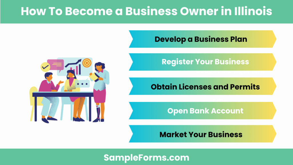 how to become a business owner in illinois 1024x576