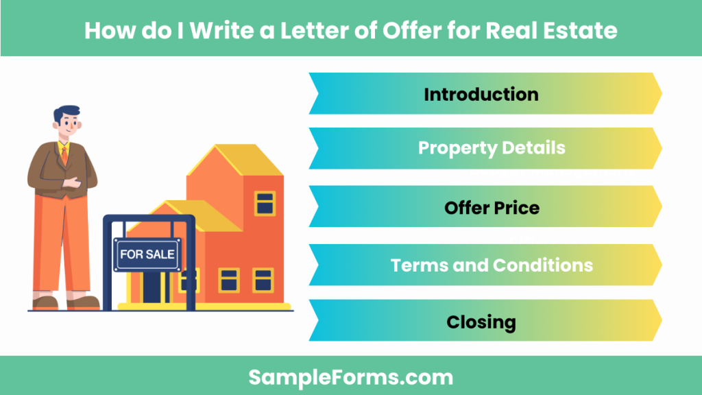 how do i write a letter of offer for real estate 1024x576
