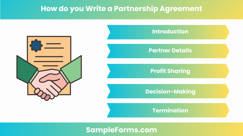 how do you write a partnership agreement 1024x576