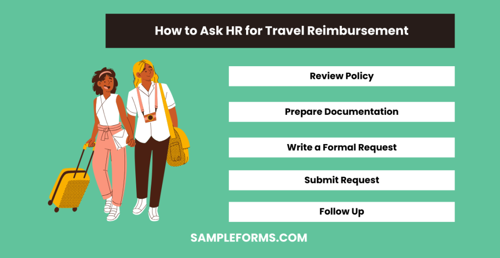 how to ask hr for travel reimbursement 1024x530