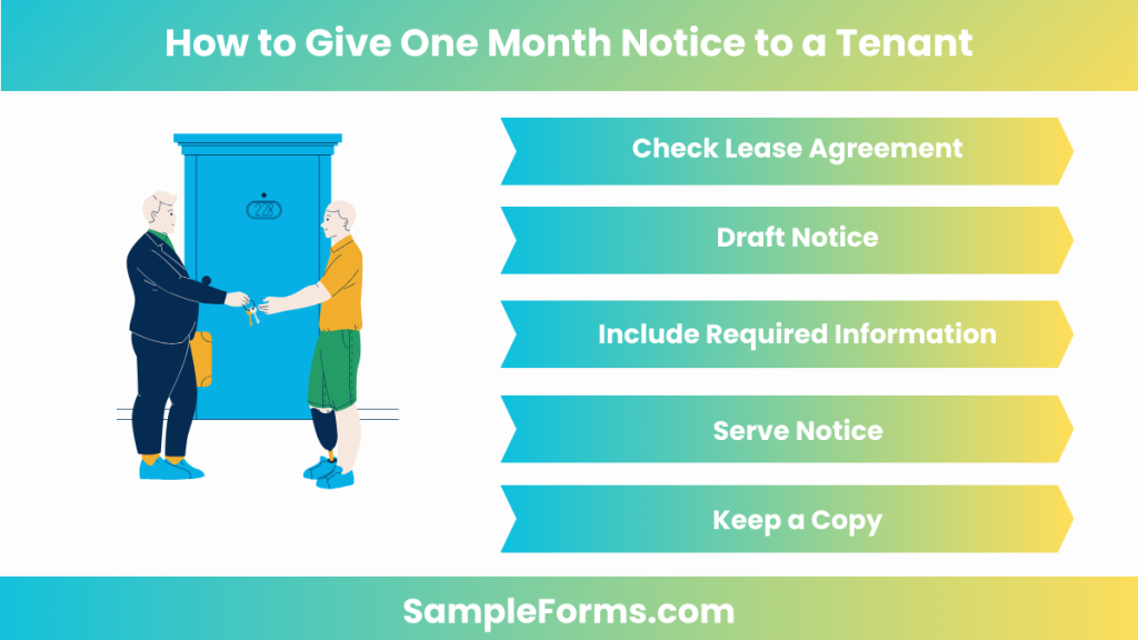 how to give one month notice to a tenant 1024x576