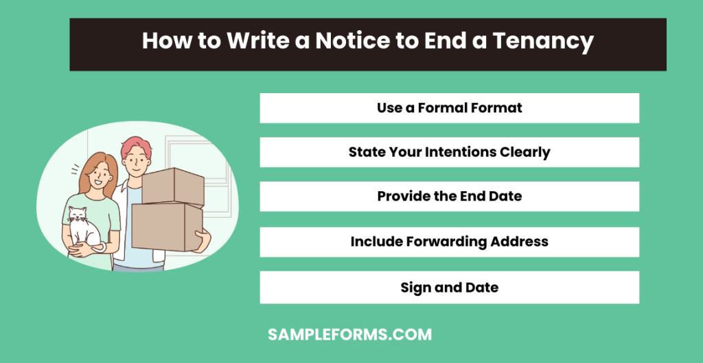 how to write a notice to end a tenancy 1024x530
